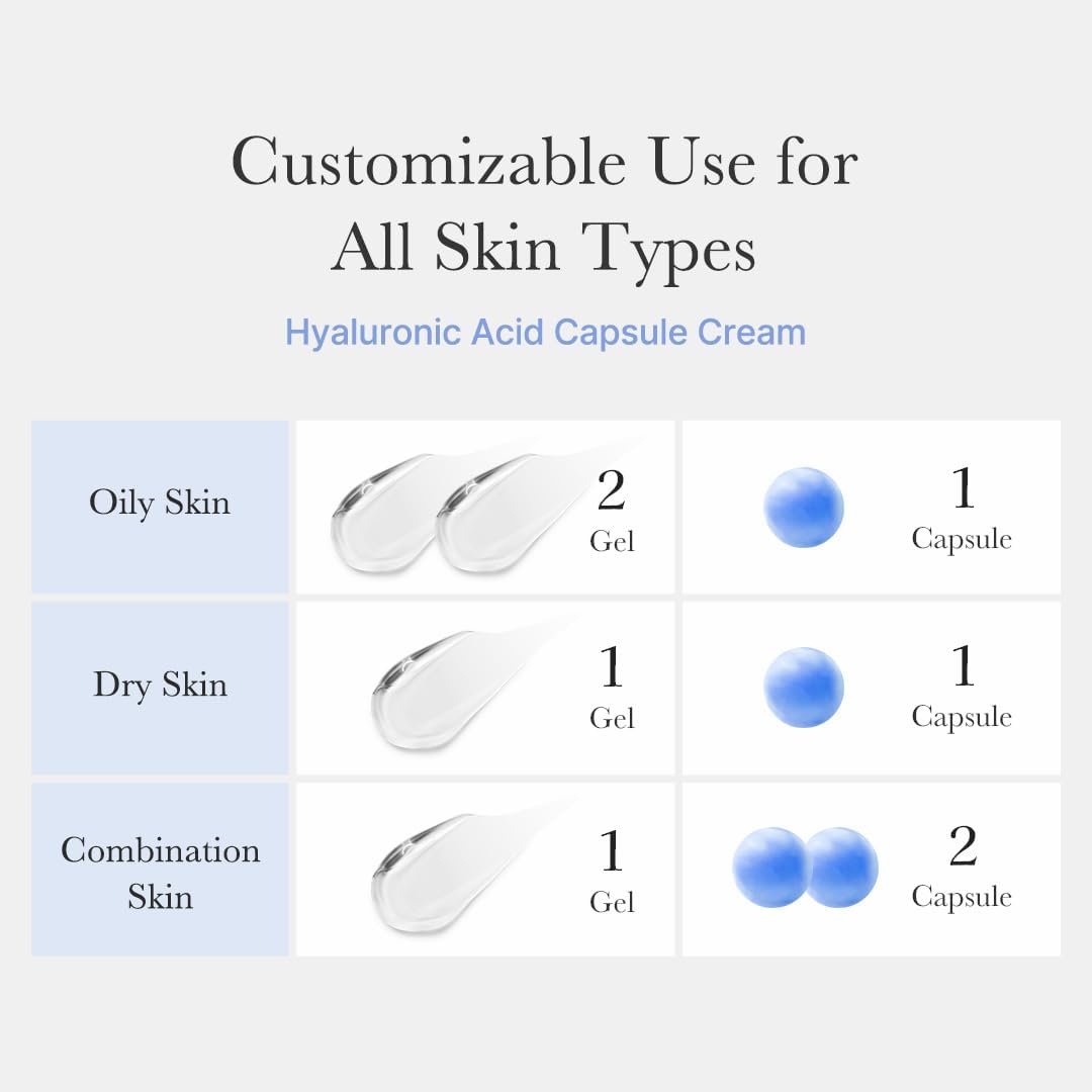 Medicube – Hyaluronic Moisturizing Capsule Cream | Crema Idratante K-Beauty