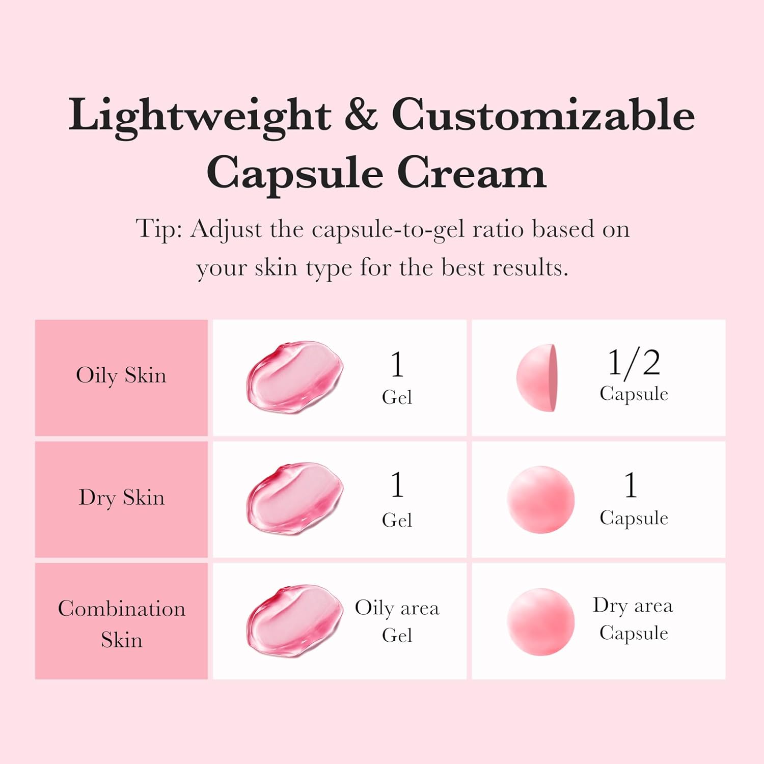 Medicube – TXA + Niacinamide Capsule Cream 55ml | Crema Schiarente K-Beauty