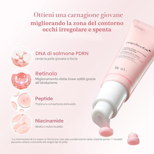 Medicube Eye Serum PDRN Salmone & Pink Peptides — Contorno Occhi Anti-Età