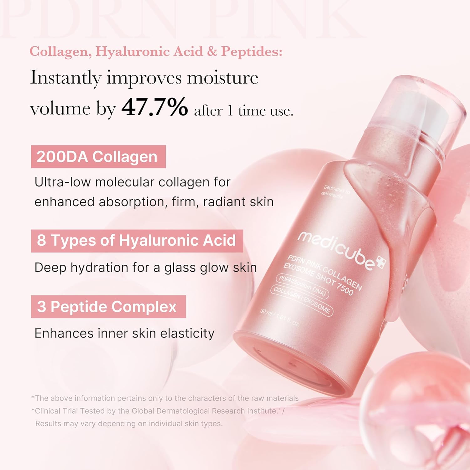 Medicube – PDRN Pink Collagen Exosome Shot Serum 7.500 PPM | Siero Anti-Age K-Beauty