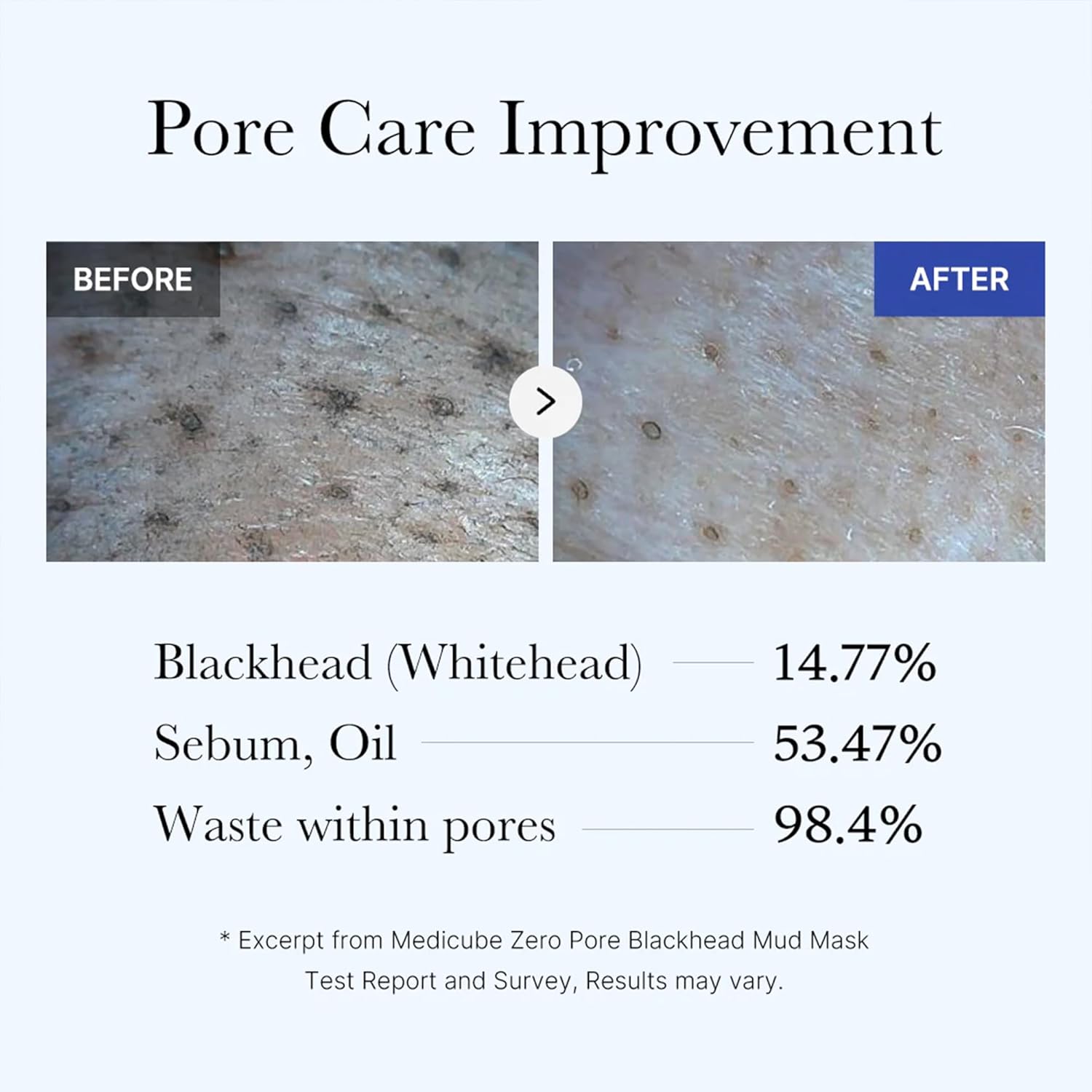 medicube Zero Pore Blackhead Mud Facial Mask | Maschera all'Argilla Coreanaz Rinfrescante, Restringe i Pori, Formula Rapida 3 Minuti con AHA, BHA, PHA & Argilla, 100 g