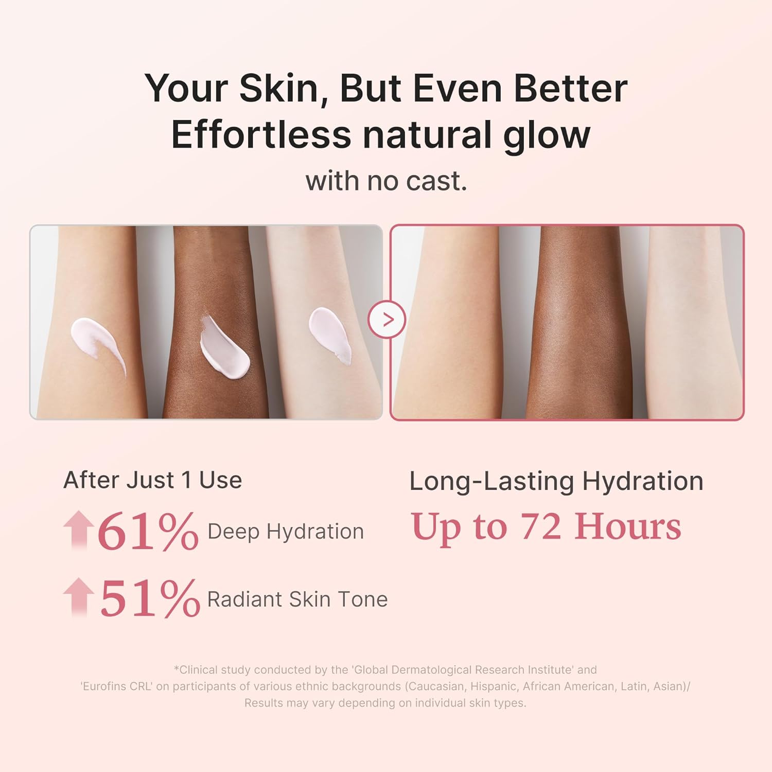 Medicube – No Cast Just Glow Collagen Sunscreen SPF50+ | Solare Viso K-Beauty