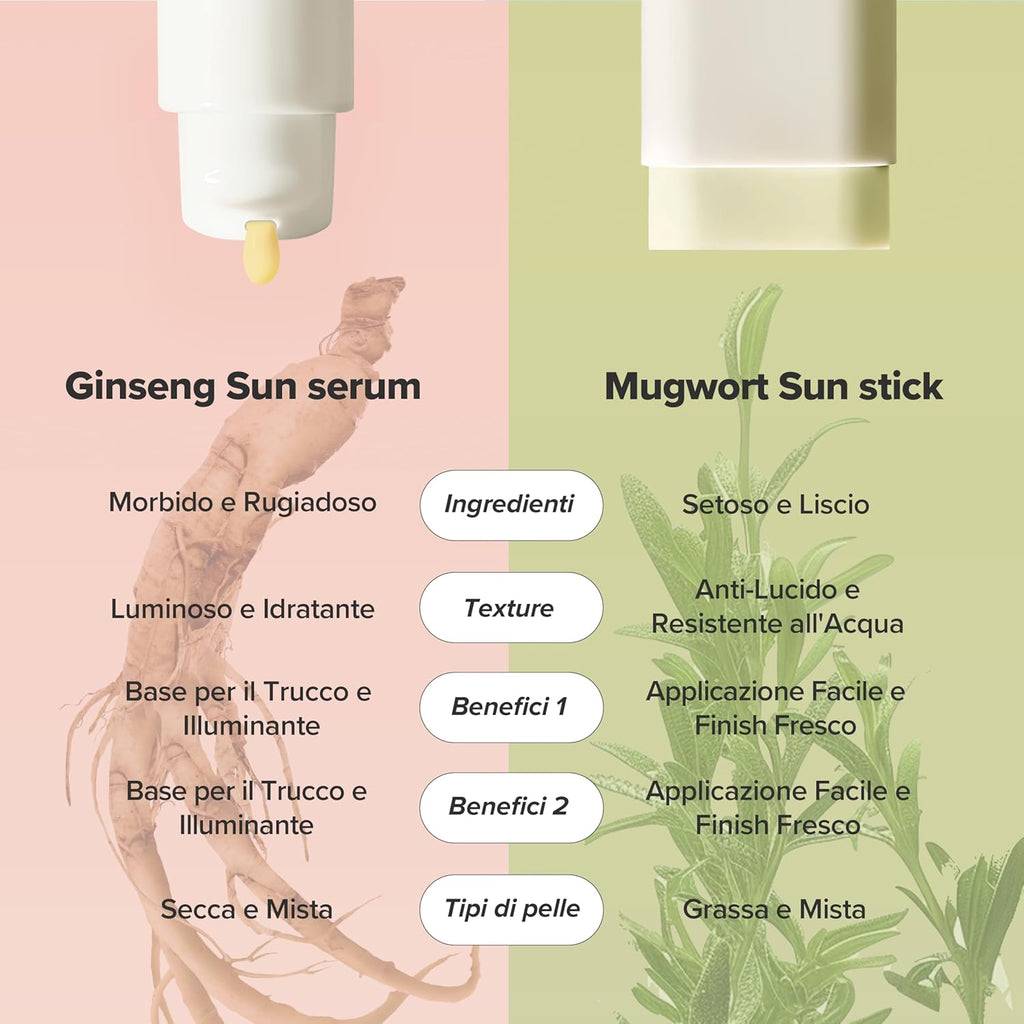 Beauty of Joseon – Matte Sun Stick SPF50+ | Solare Viso Opacizzante K-Beauty