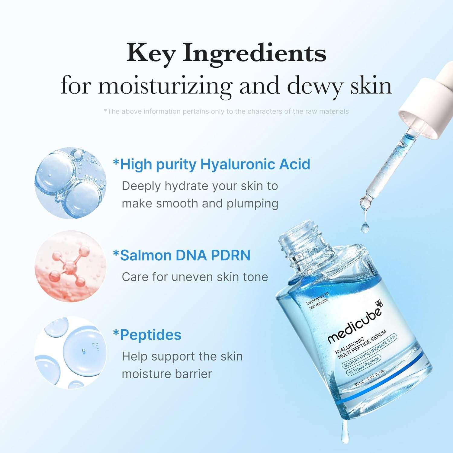 Medicube – Hyaluronic Acid Serum 30ml | Siero Idratante K-Beauty