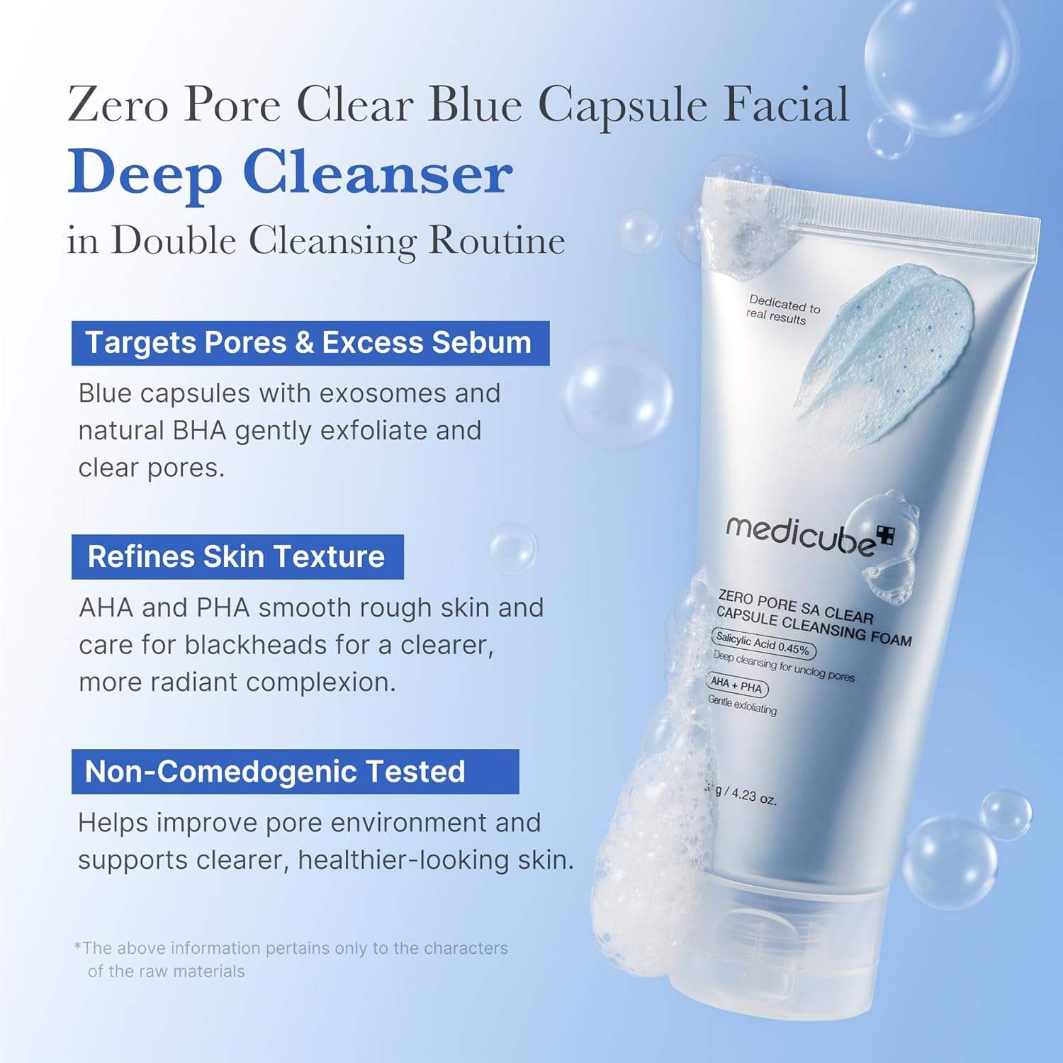Medicube – Zero Pore Cleansing Foam | Detergente Viso Pori K-Beauty